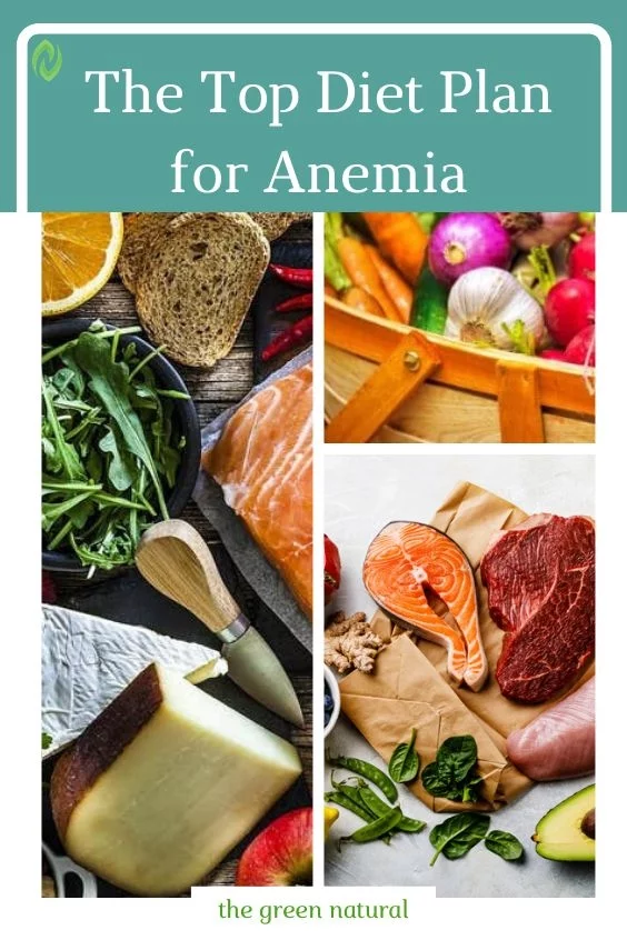 Anemia