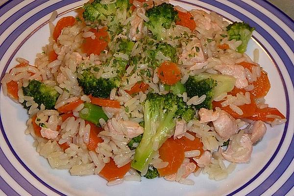 Colorful Rice – Fish – Pan