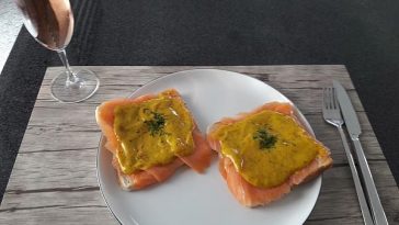 Honey - Mustard - Sauce - Boss Kitchen