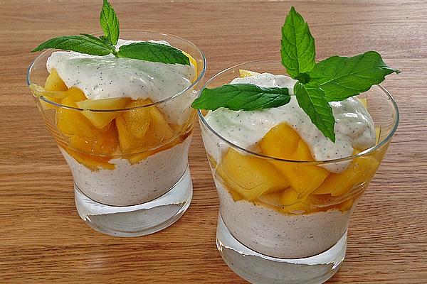 Mascarpone – Mango – Cream