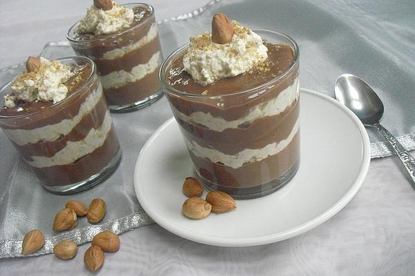 Nut – Chocolate – Dessert