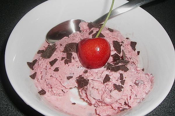 Strawberry – Yoghurt – Ice Cream