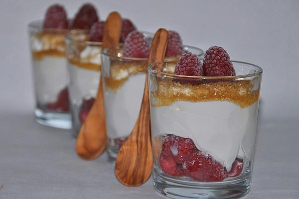 Yogurt – Raspberry – Dessert