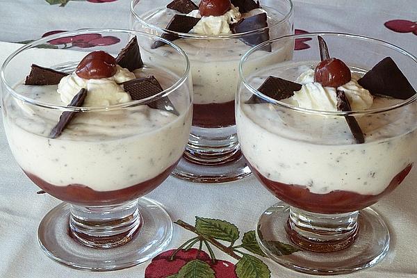 After Eight Cream on Cherries