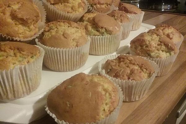 Batter – Muffins