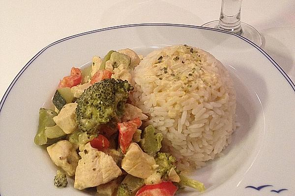 Bell Pepper and Chicken Pan with Rice