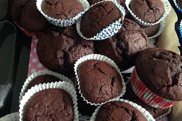 Best Chocolate Muffins Ever
