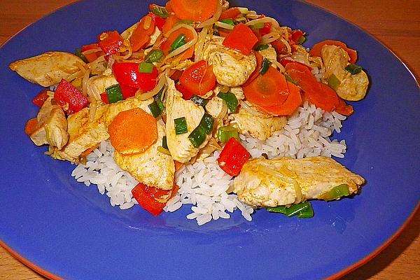 Chicken and Vegetables from Wok