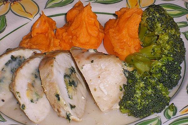 Chicken Breast Stuffed with Cheese and Mushrooms