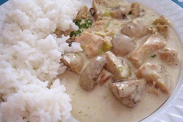 Chicken – Mushroom – Pan