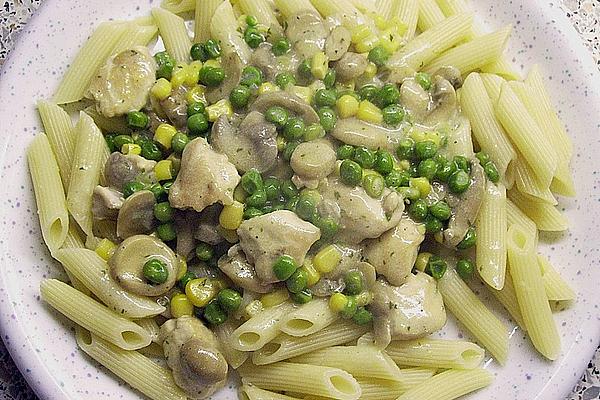 Chicken Mushroom Sauce with Noodles