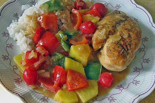 Chicken Schnitzel with Fruits