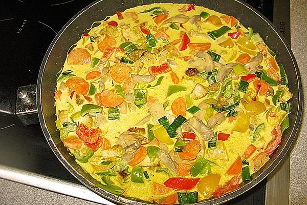 Chicken – Vegetables – Curry