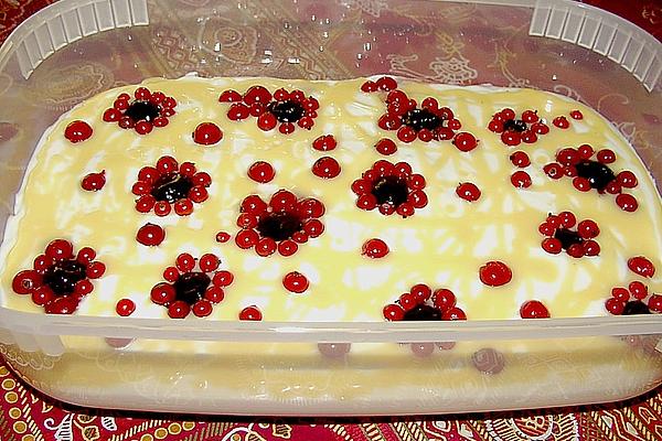 Cream – Cottage Cheese with Red Currants