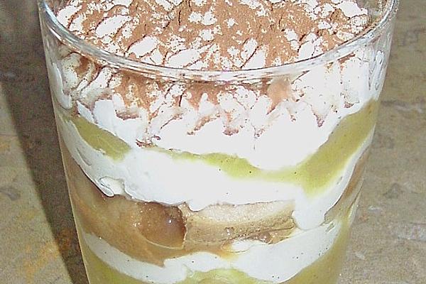 Cream – Trifle