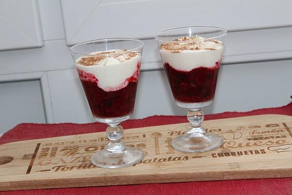 Cream with Red Fruits