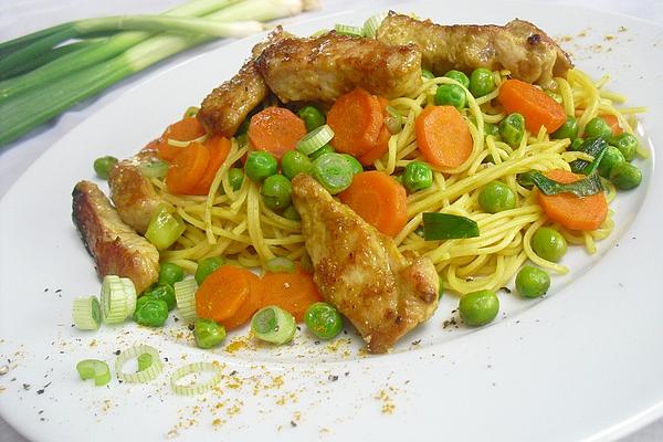 Fried Curry Noodles with Turkey