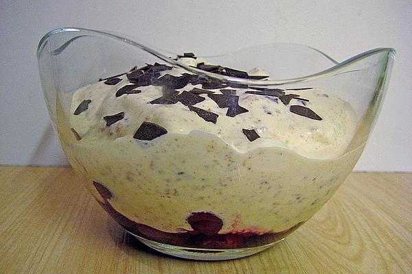Gingerbread Ice Cream Dessert