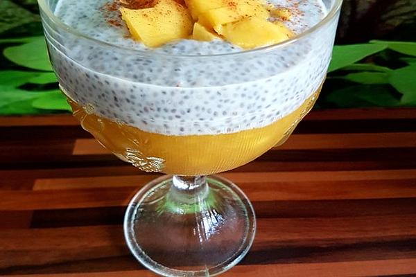 Mango Buttermilk Dessert