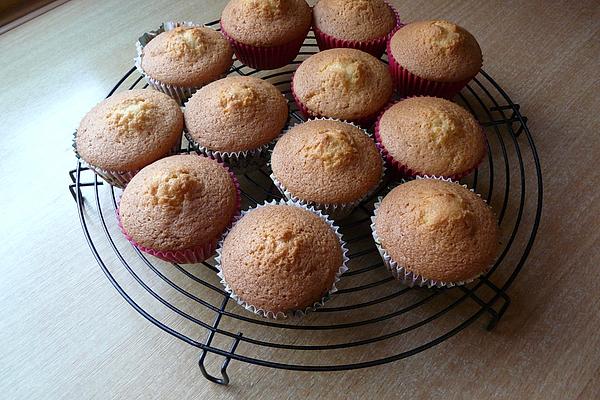 Muffin – Basic Recipe