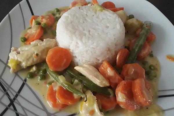 Pan-fried Vegetables with Chicken Breast Fillet