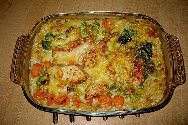 Pasta – Broccoli – Casserole with Turkey Strips