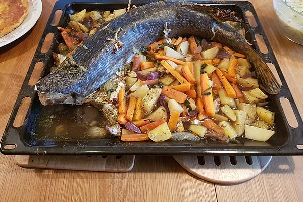 Pike Out Of Oven