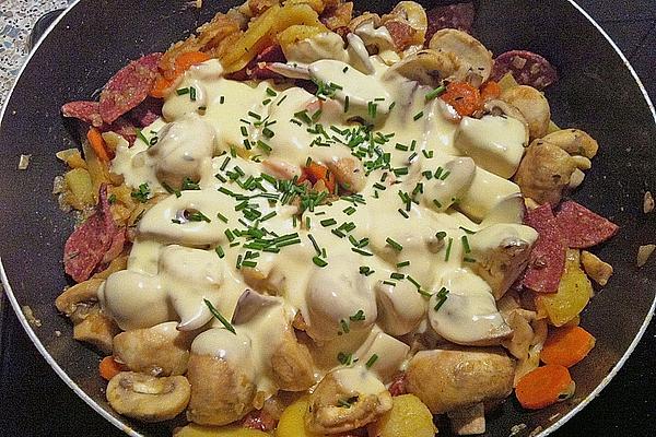 Potato – Mushroom – Pan