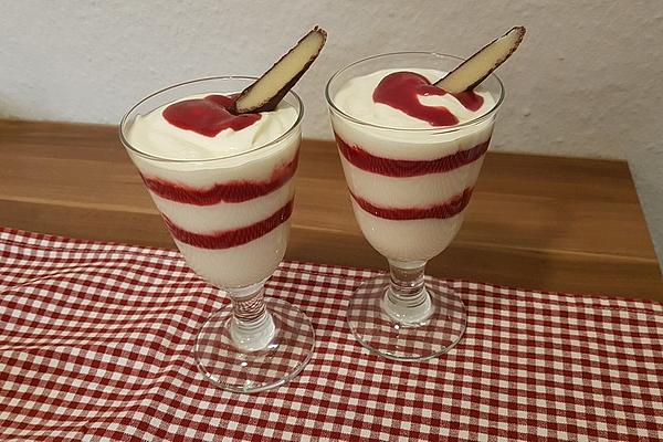 Raspberry and Marzipan Cups