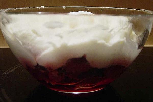 Raspberry Cream Dish