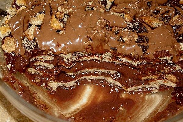 Shortbread – Pudding – Dessert
