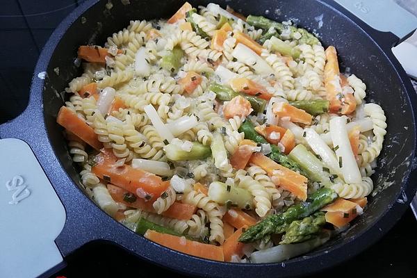 Spaghetti with Green Asparagus and Boiled Ham