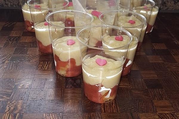 Swiss Jelly with Rhubarb and Strawberries