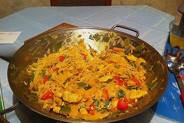 Turkey Breast with Vegetables in Coconut Milk