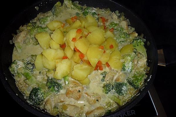 Turkey – Broccoli Pan
