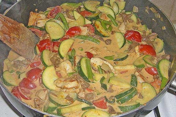 Turkey – Zucchini – Pan with Chanterelles