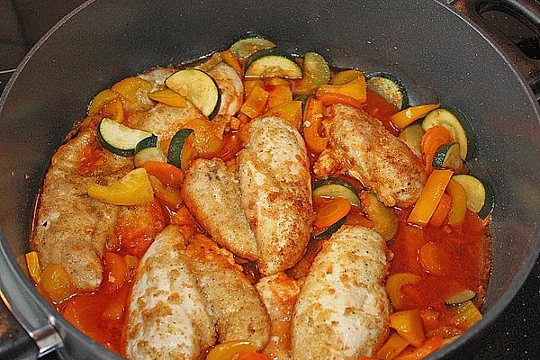 Vegetables – Chicken – Pan