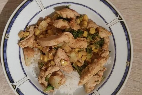 Vegetables – Chicken – Rice Pan
