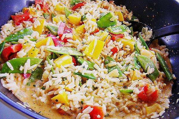 Vegetables – Rice – Pan
