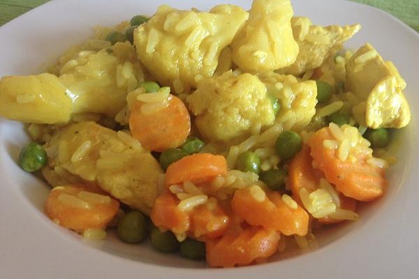 Vegetables – Turkey – Curry