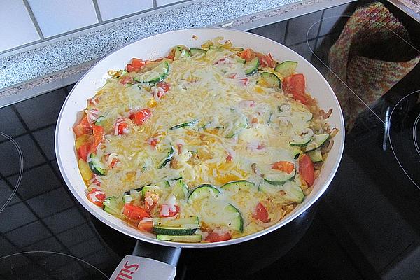 Zucchini – Egg Pan