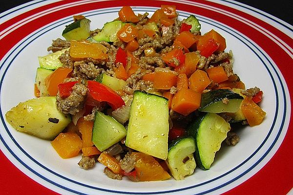 Zucchini – Minced Meat – Pan