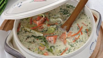 Fish Soup from Mountains