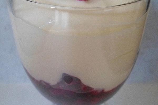 Berry Mix with Whipped Cream