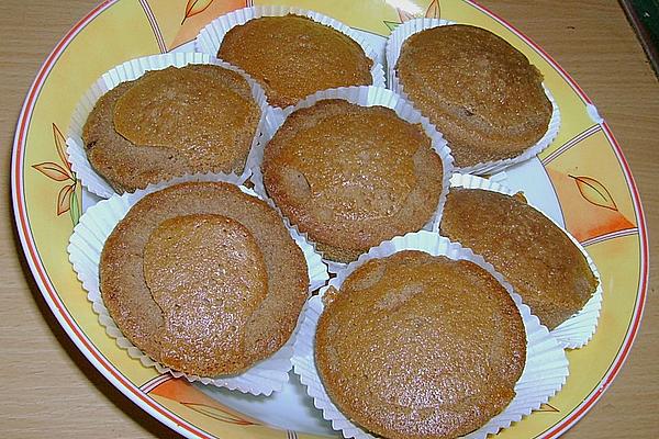 Cappuccino Muffins