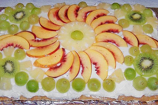 Cheese – Fruit – Cake