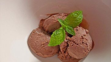 Banana – Chocolate – Ice Cream