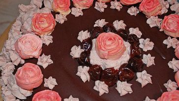 Simple Chocolate – Cherry Cake
